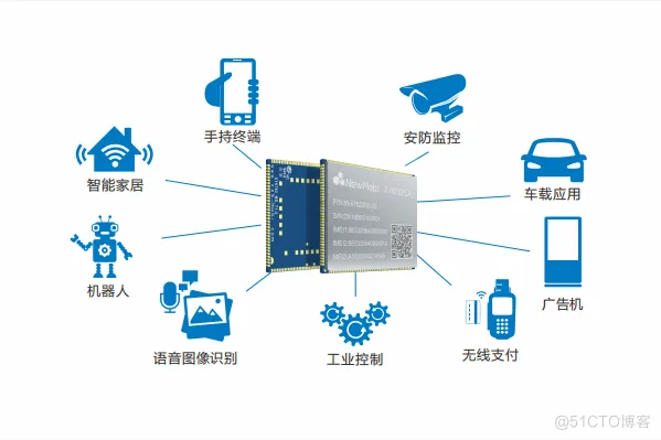 PCB 叠层设计需要注意哪些事项？_数字电路_03